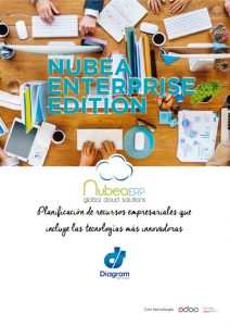 Folleto-Nubea-enterprise