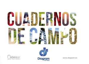 Portafolio Cuadernos de campo