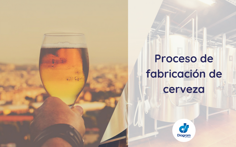 Procesos de fabricacion de cerveza