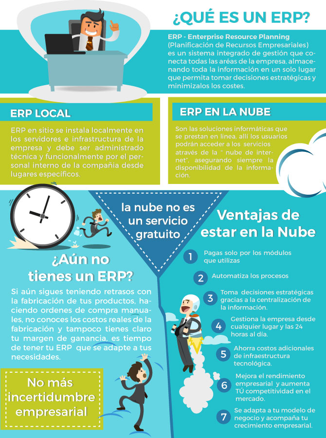 qué es un software ERP