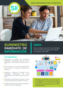 SII