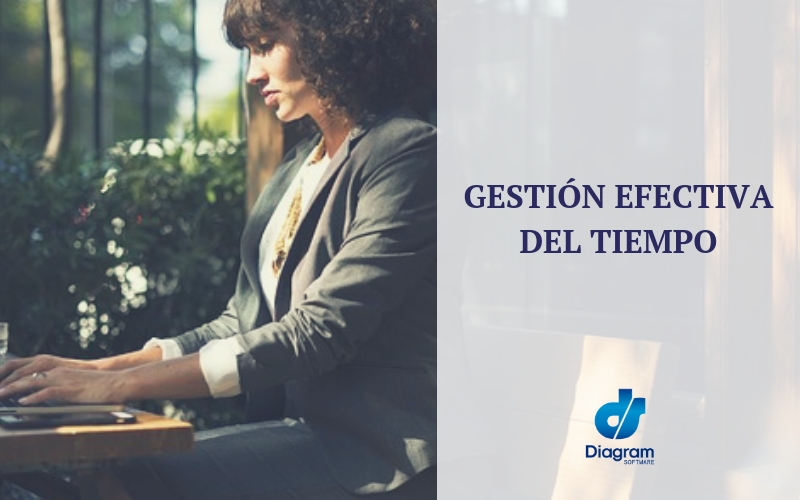 GESTION EFECTIVA DEL TIEMPO