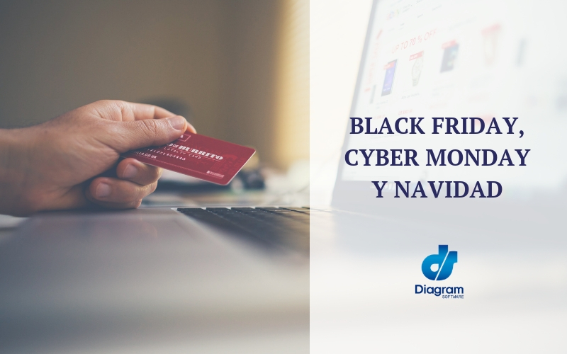 BLACK FRIDAY, CYBER MONDAY Y NAVIDAD