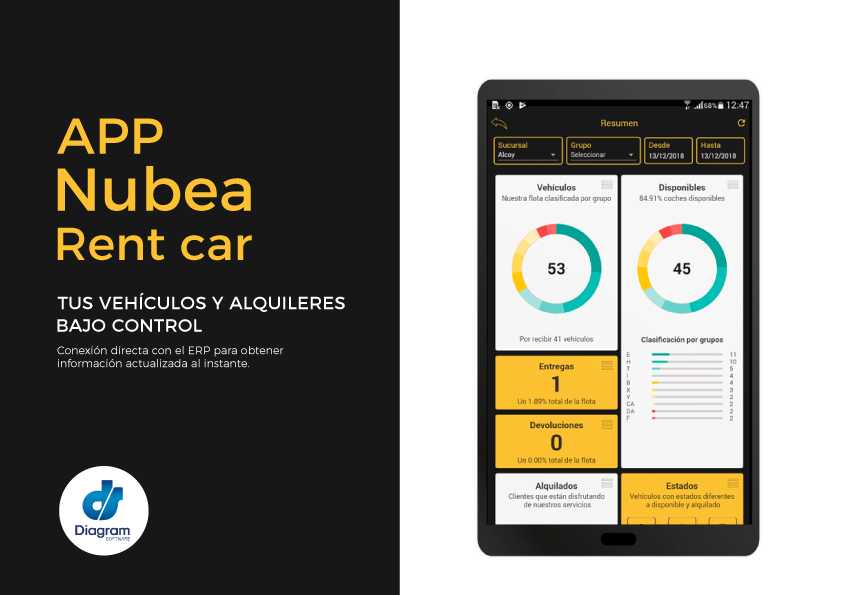pdf-app-nubea-rent-car