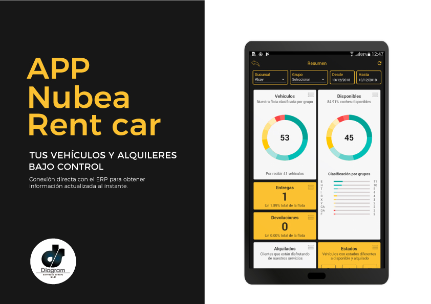 Guia-app-nubea-rent-car-SLU